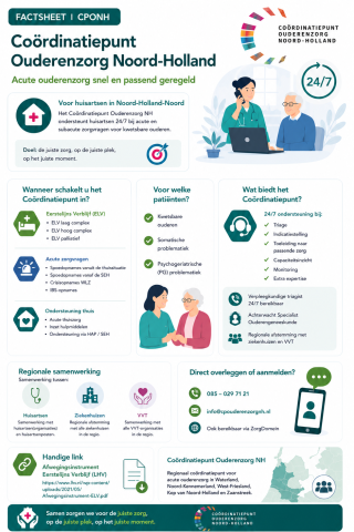 Factsheet CPONH